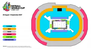 Netball World Cup Sydney 2027 seating map showing Platinum, Gold, Silver, Bronze, Courtside and Corporate Box categories